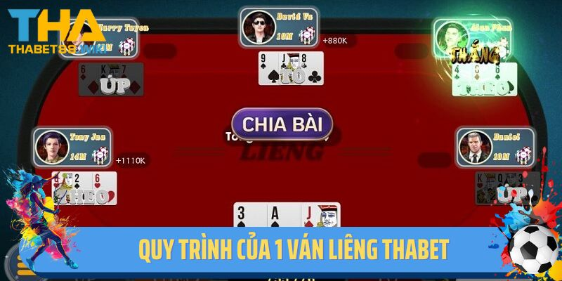 Quy trình của 1 ván liêng Thabet